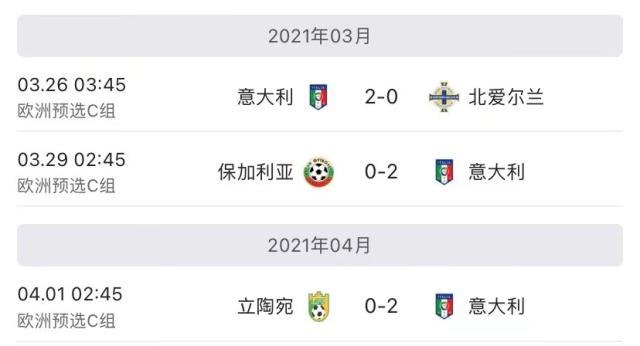 1648203247831001626.jpg 蜂鸟电竞比分平台-意大利出局之路:心态失衡+迷信冲动=终酿苦果