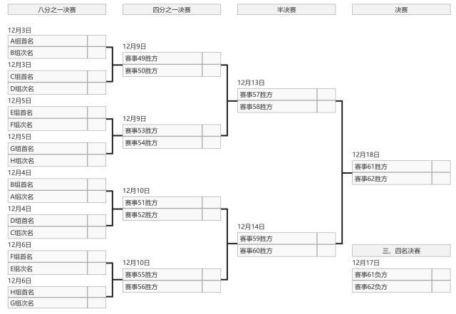 1648880477757052388.jpg 蜂鸟电竞赛事资讯-虽有“梦魇”西班牙,德国队世界杯小组出线是必须的
