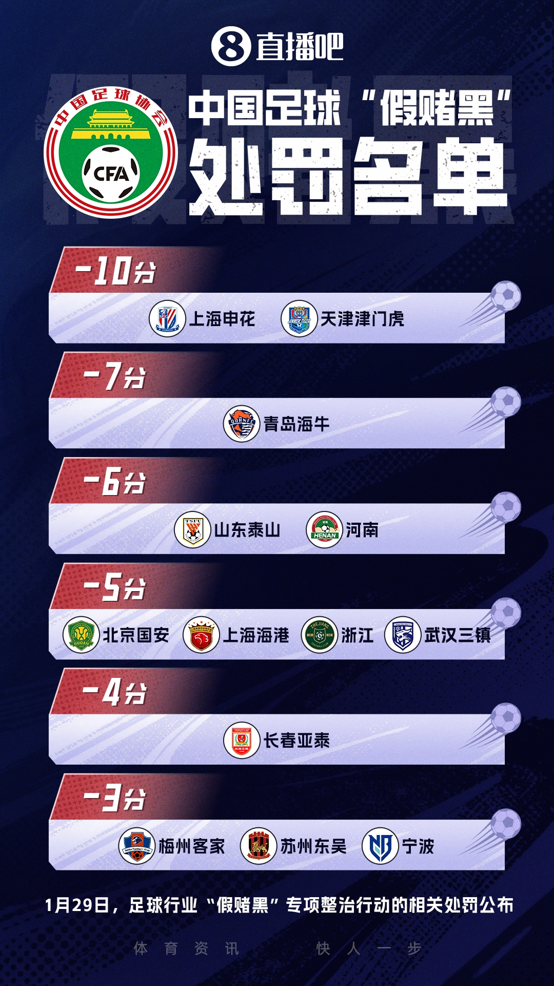 蜂鸟电竞比分平台-直播吧:成都蓉城和云南玉昆有意申办新赛季中超开幕活动